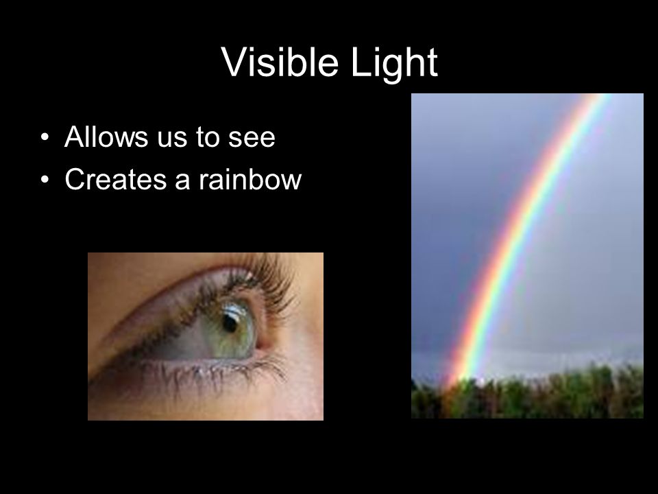 Allow light. Visible Light. Visible.
