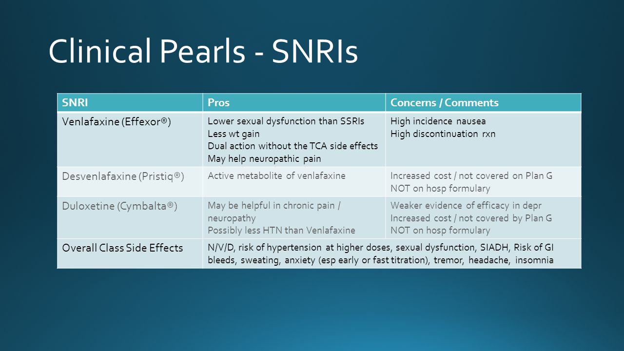 Cymbalta And Sexual Side Effects