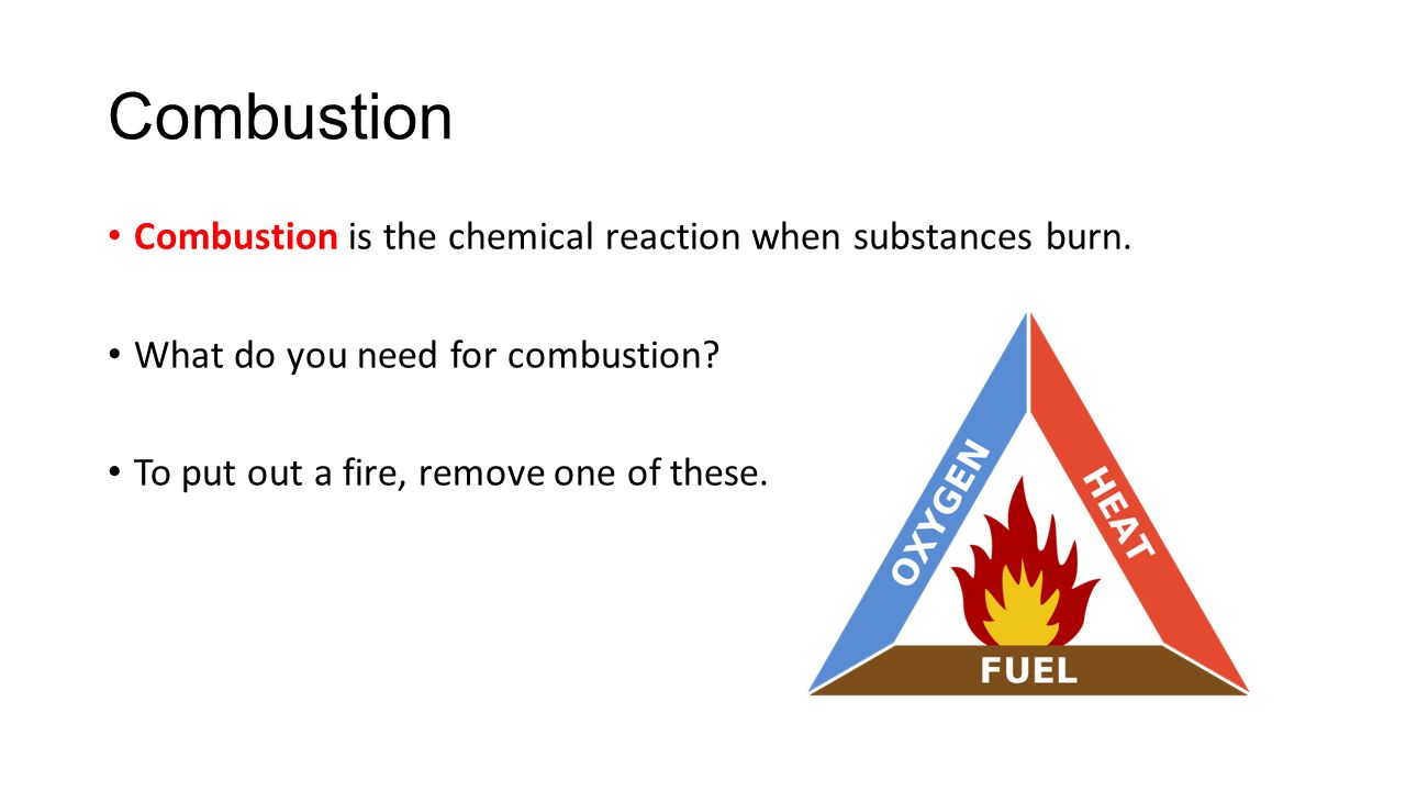 L11 Combustion Learning Objectives Ppt Video Online Download