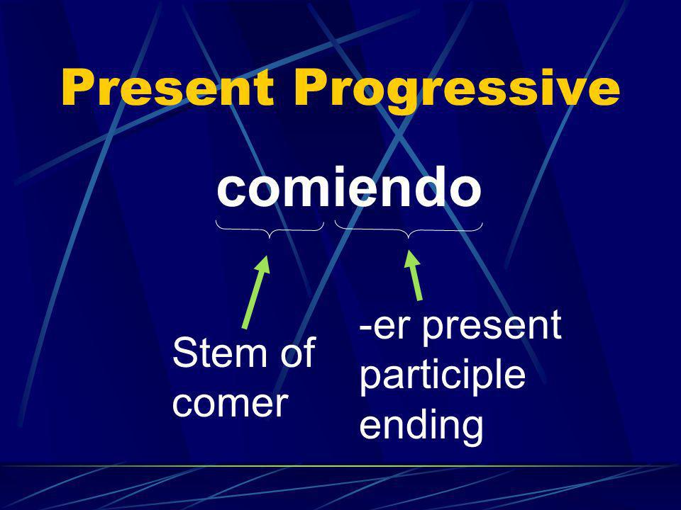 comiendo Present Progressive -er present participle Stem of ending
