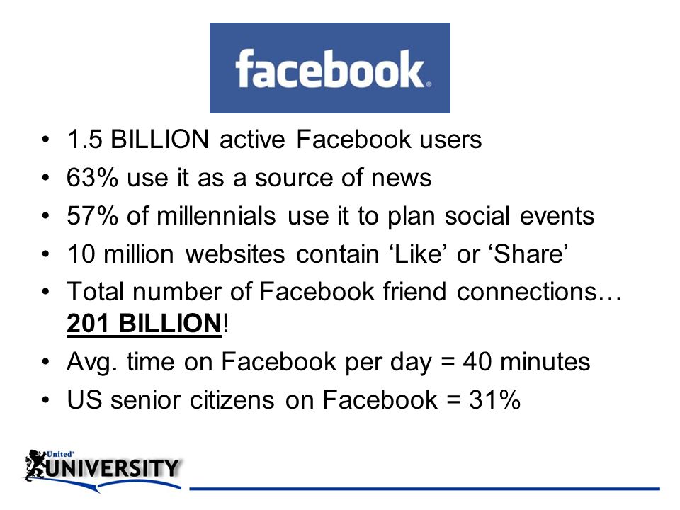 1.5 BILLION active Facebook users