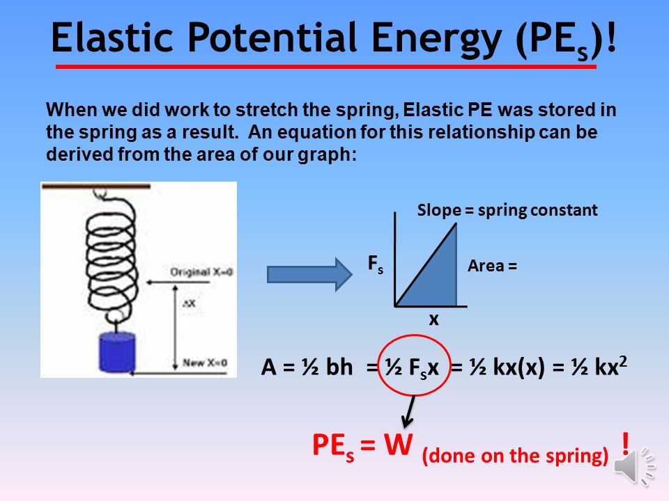 Energy units. Elastic potential Energy. Potential Energy Formula. Elastic potential Energy Formula. Physics potential Energy.