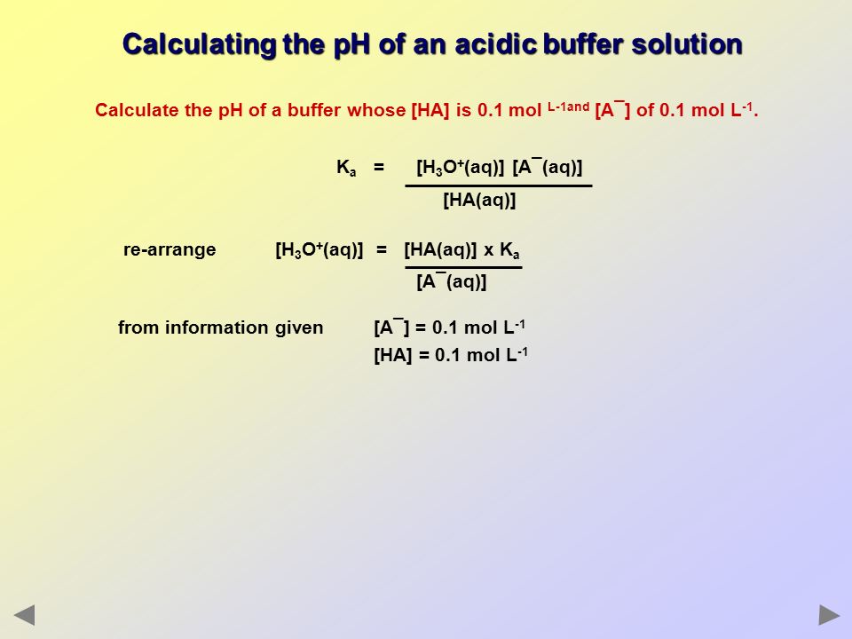 BUFFER SOLUTIONS. - ppt download