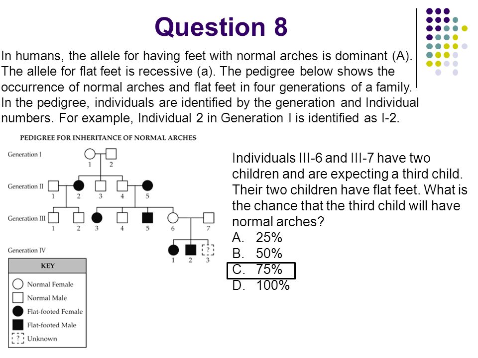 Question 8 Individuals III-6 and III-7 have two