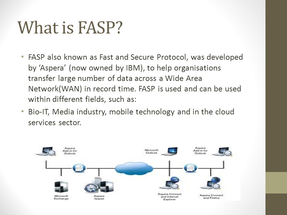 Fast and secure protocol (fasp)
