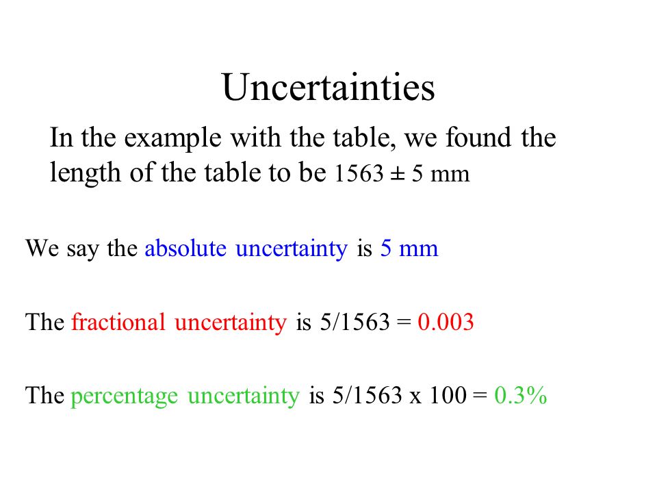 1 2 Uncertainties And Errors Ppt Video Online Download