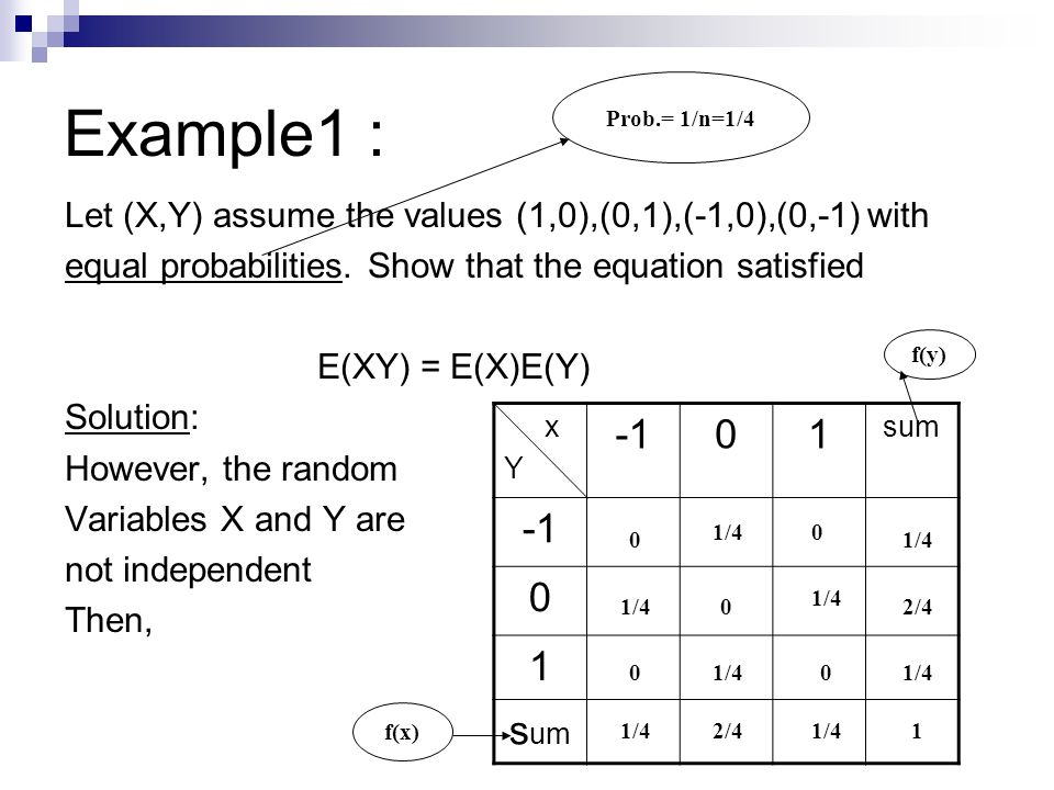 Chapter Eight Expectation Of Discrete Random Variable Ppt Video Online Download