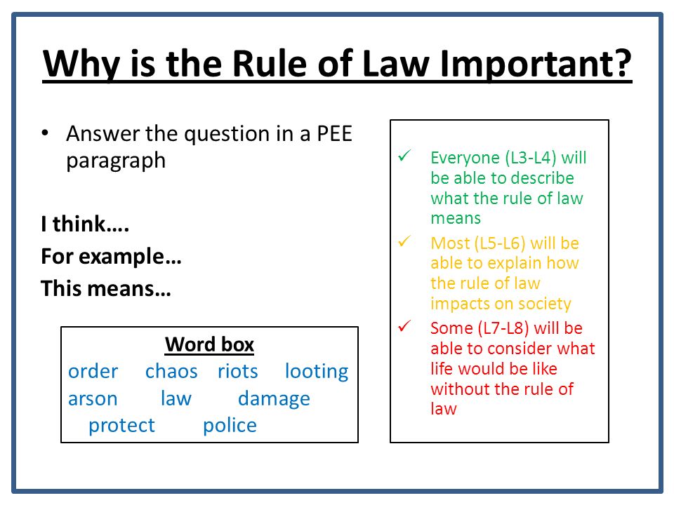 Ppt Workers And The Law 5 2 The Importance Of Employment Laws In This Section You Will Learn Powerpoint Presentation Id 3054531