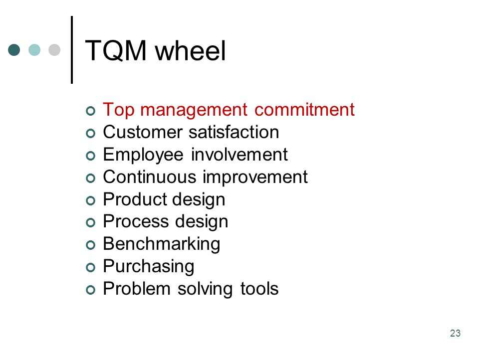 top management involvement in tqm