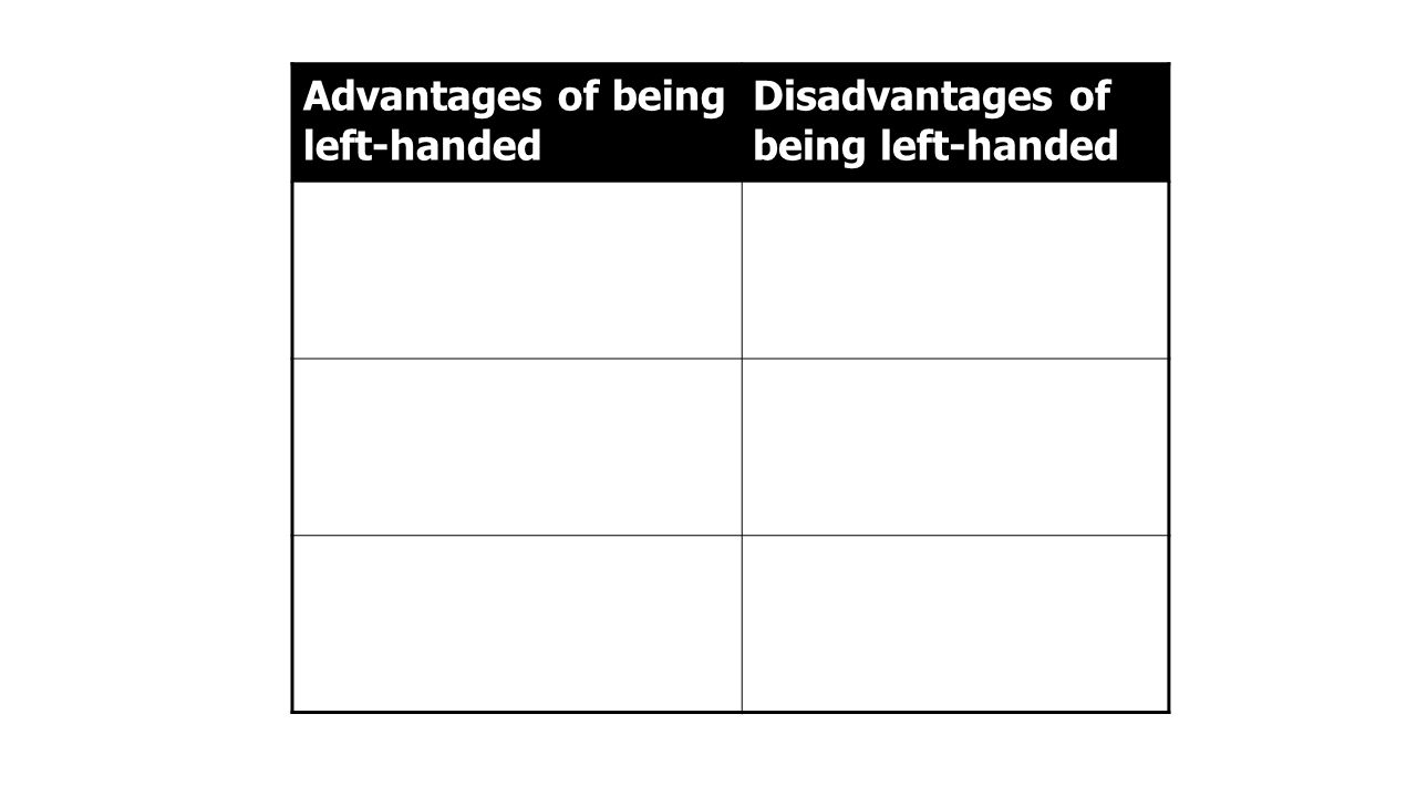 left handed advantages and disadvantages