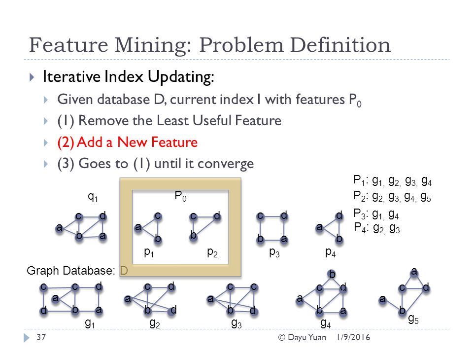 Feature Mining: Problem Definition