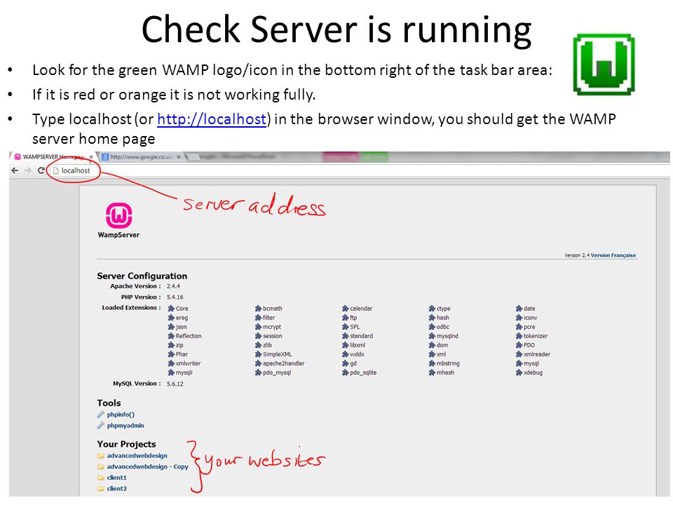 wamp server localhost not working wamp server localhost not working