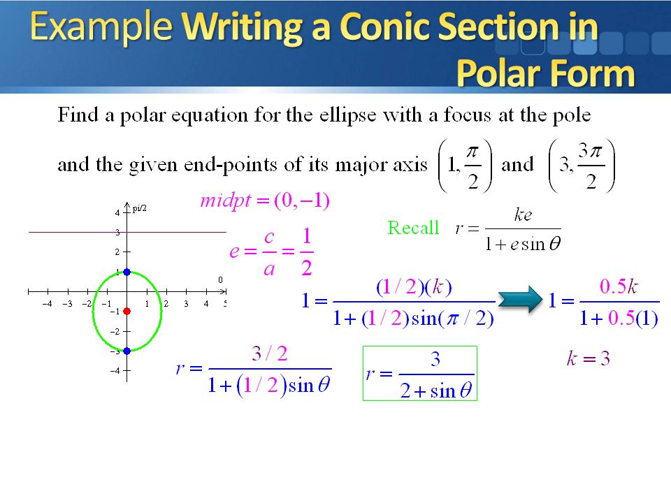 Example Writing a Conic Section in Polar Form