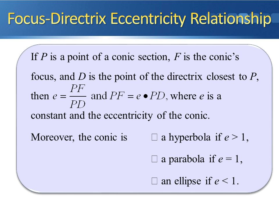 Focus-Directrix Eccentricity Relationship