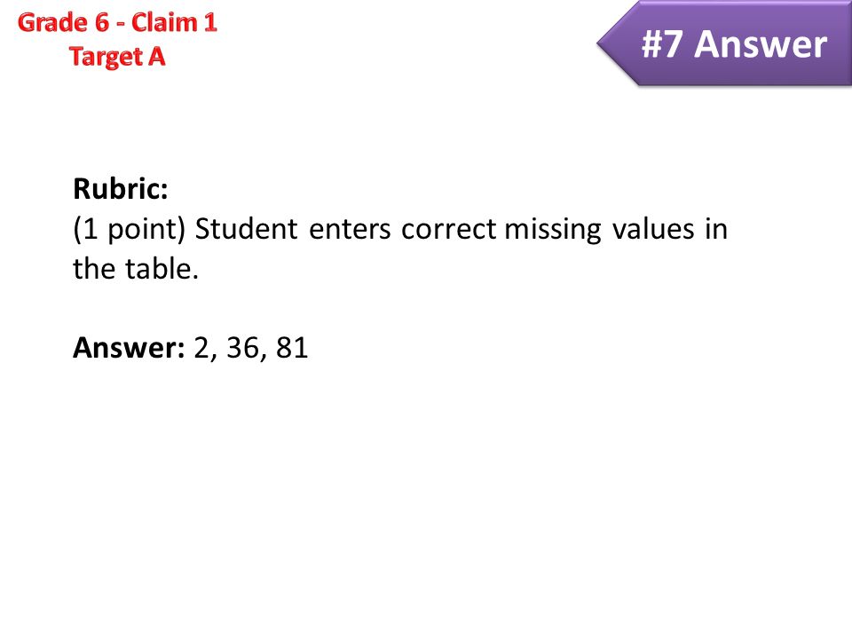 #7 Answer Rubric: (1 point) Student enters correct missing values in the table. Answer: 2, 36, 81