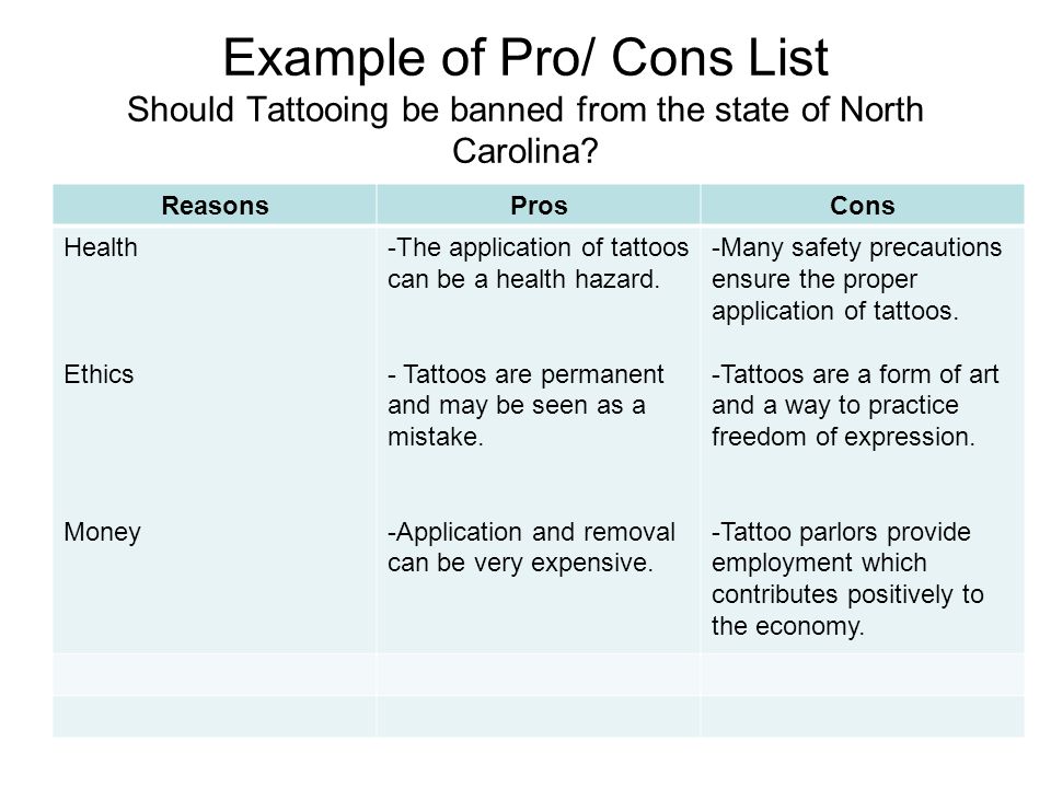 What Are the Pros and Cons of Getting a Tattoo  Joby Dorr