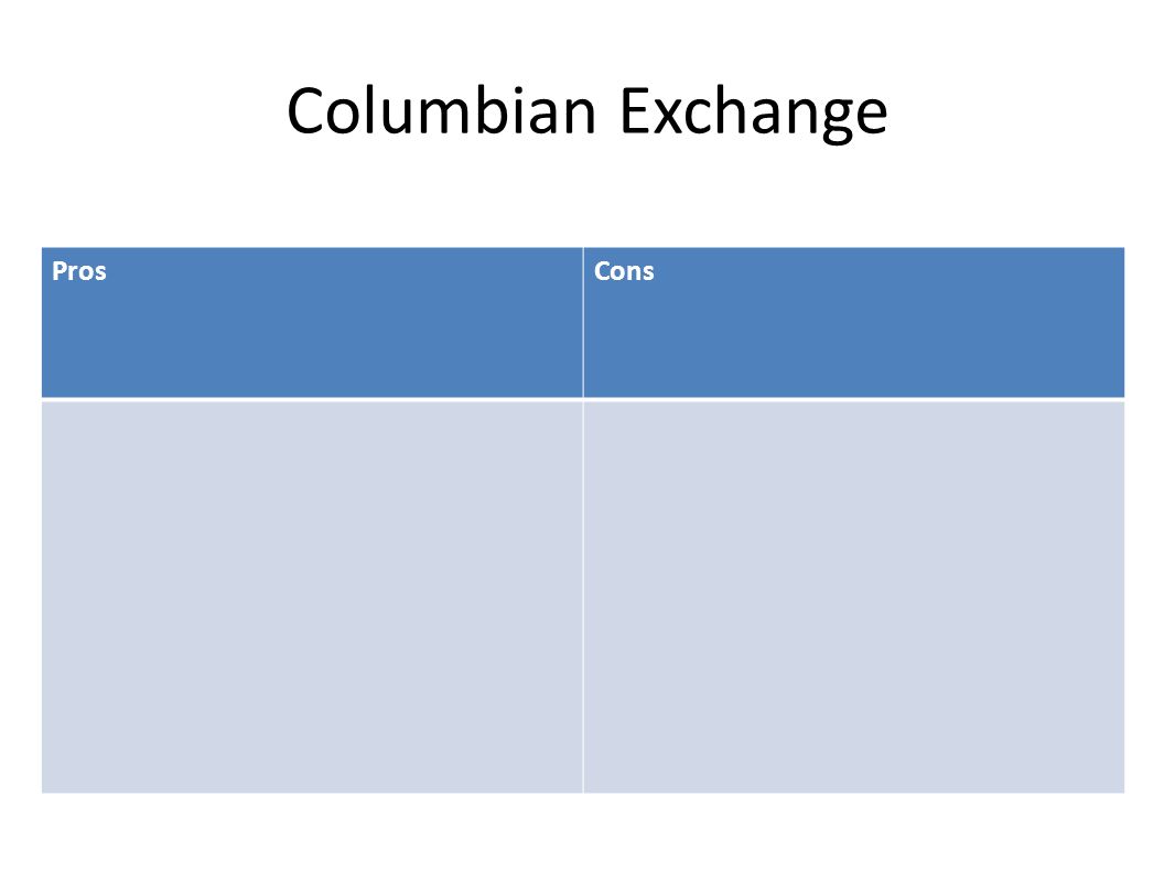 pros and cons of columbian exchange