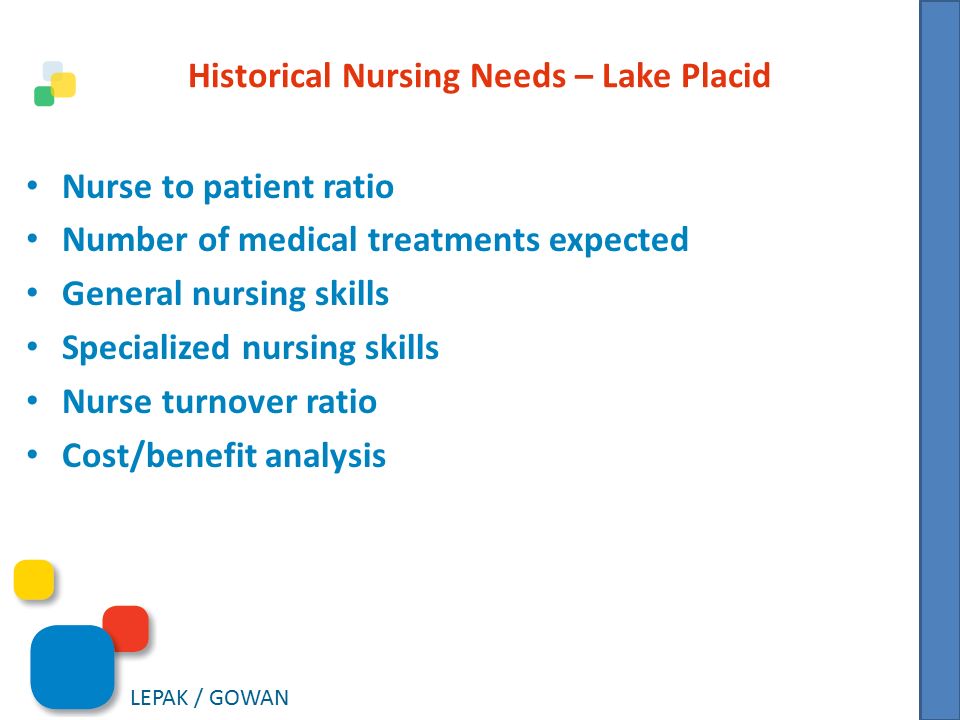 Historical Nursing Needs – Lake Placid