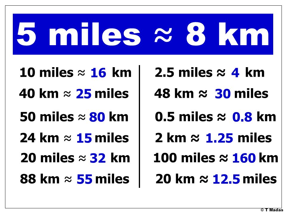 Miles перевести. 50 Miles in km. 100 Km to Miles. 1 Mile in km. Mile to km.