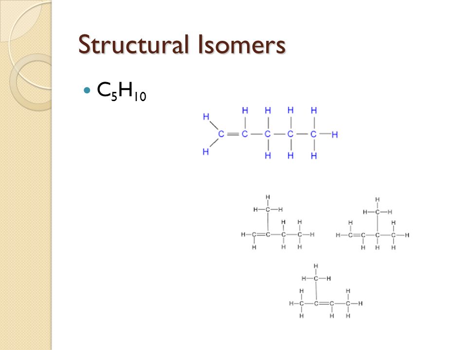 С6н12 алкен. С5h10 структурная формула. Формулы изомеров c5h10. C5h10 структурная формула алкена. C5h10 изомеры структурные формулы.