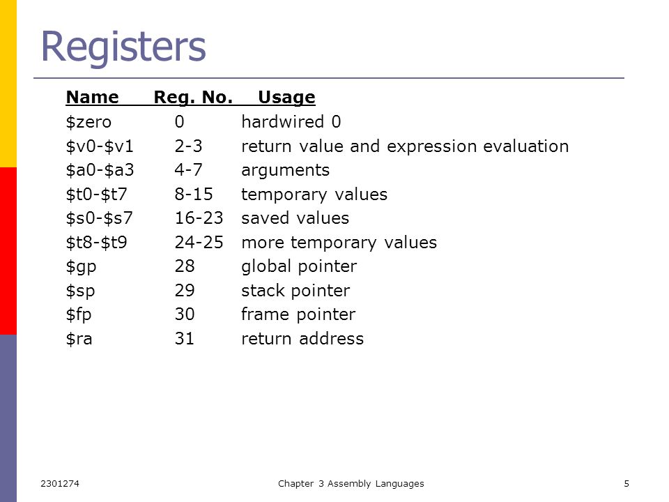 Chapter 3 Assembly Languages