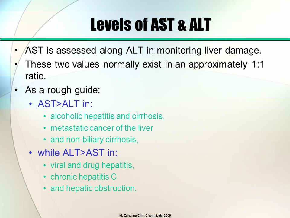 Enzymes AST, ALT & ALP Lab ppt video online download