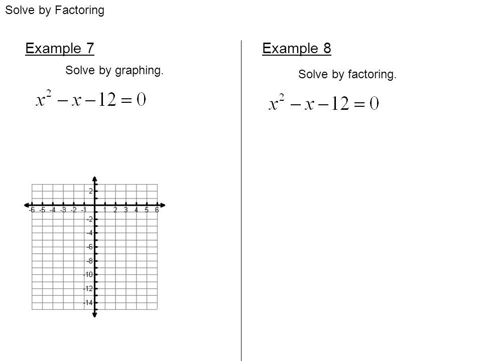 Example 7 Example 8 Solve by Factoring Solve by graphing.