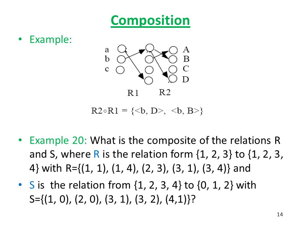Chapter Relations And Their Properties Ppt Download
