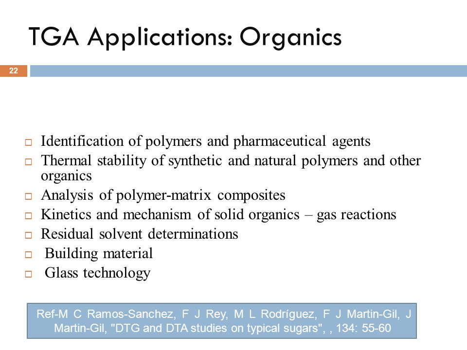 TGA Applications: Organics