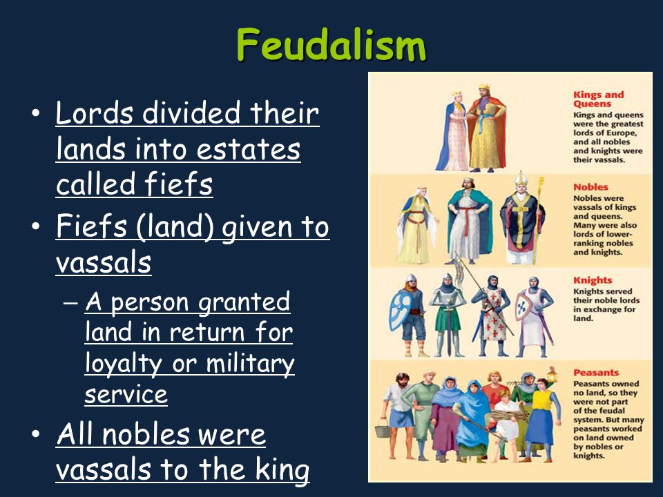 Feudalism Lords divided their lands into estates called fiefs