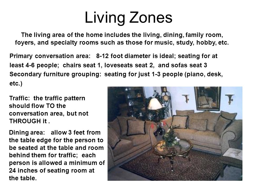 Furniture Arrangement Traffic Patterns Ppt Video Online Download