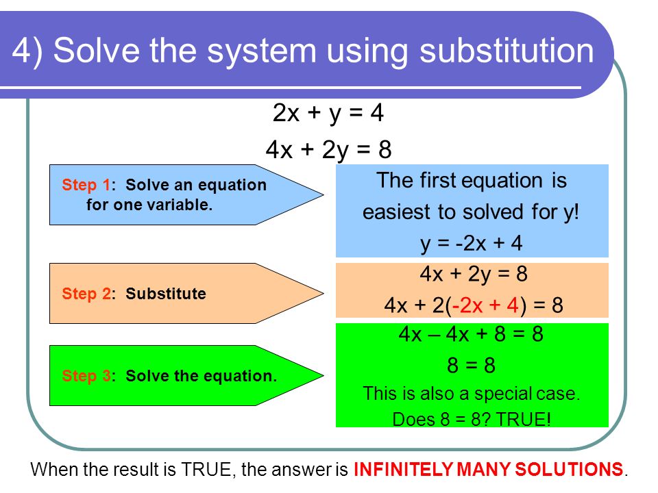 4) Solve the system using substitution