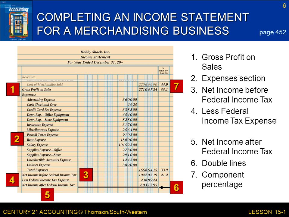 COMPLETING AN INCOME STATEMENT FOR A MERCHANDISING BUSINESS