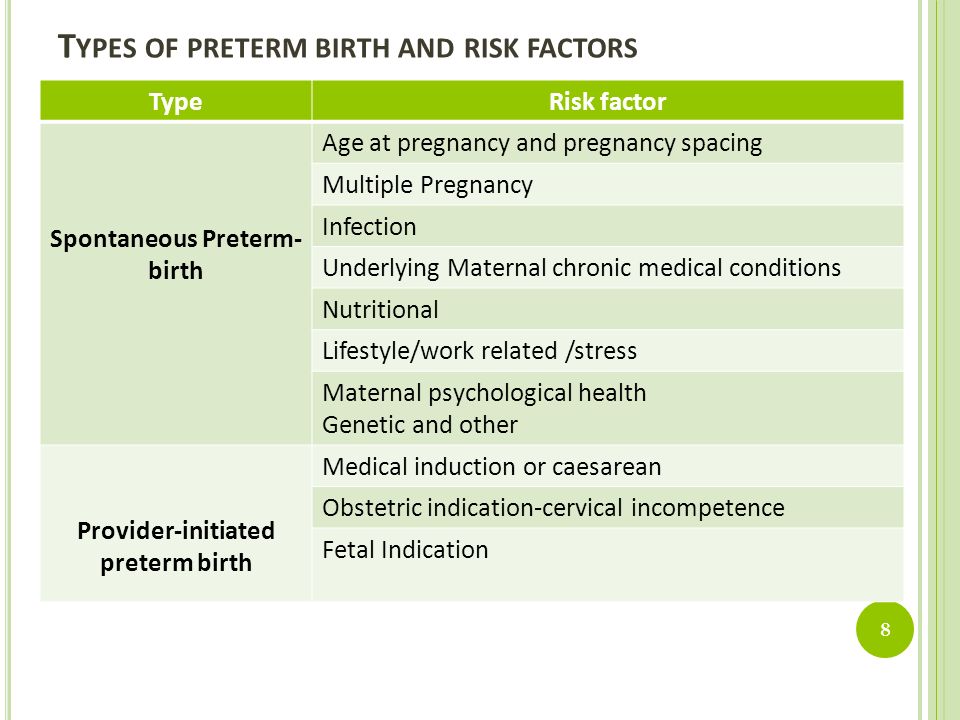 preterm baby ppt