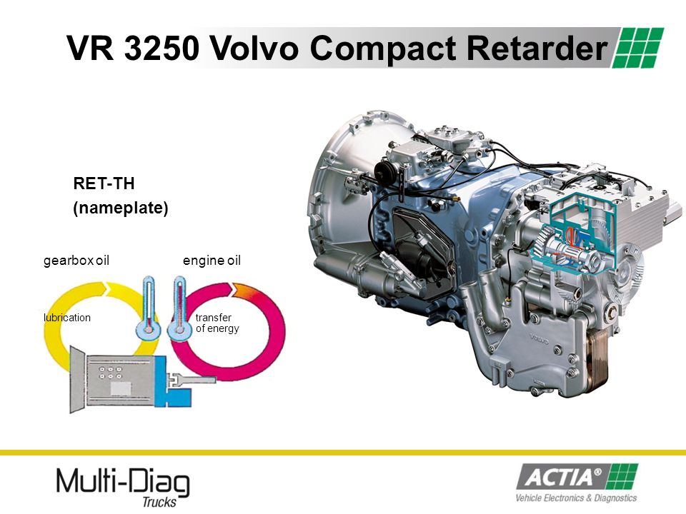 Ретардер на грузовике что это. Ретардер Вольво. Ретардер на грузовике схема. Масло в ретардер Scania. Гидродинамический ретардер схема.