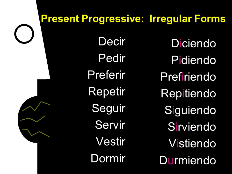 Present Progressive: Irregular Forms - ppt video online download