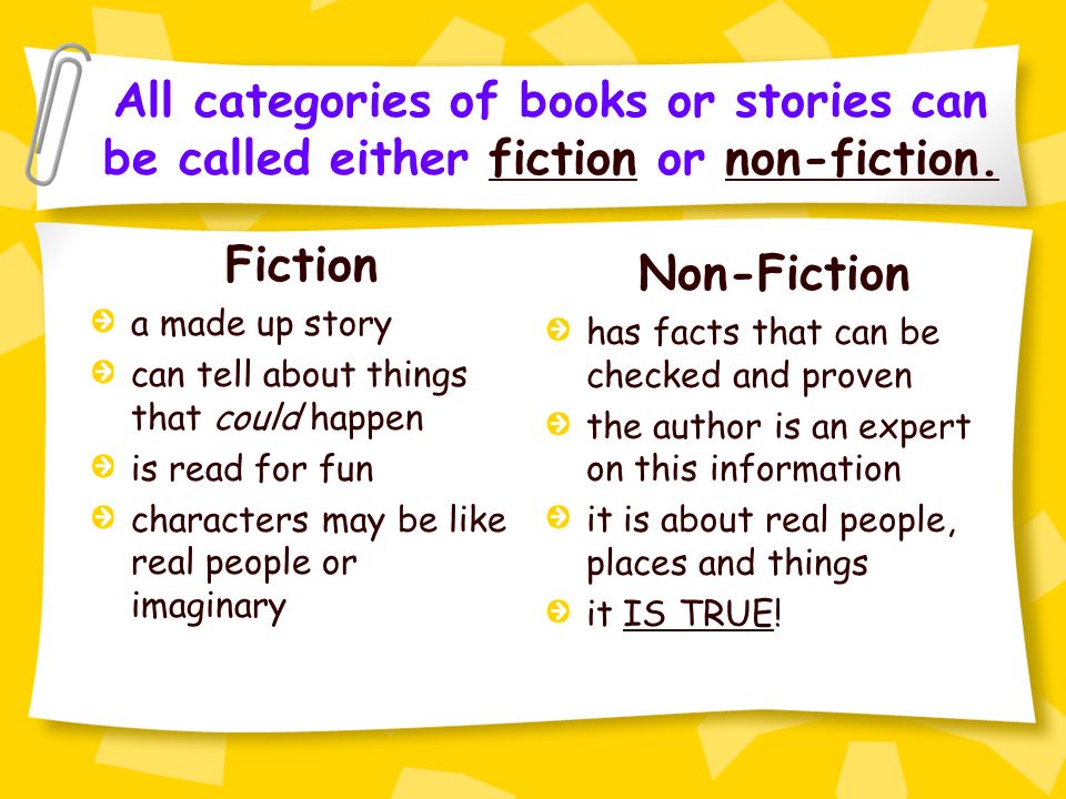 Kind на русском языке. Жанры книг на английском языке. Types of books in English. Types of non Fiction books. Types of Fiction books презентация.