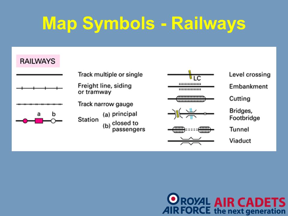 Know About The Scales And Features Of Ordnance Survey Maps Ppt Video Online Download Know About The Scales And Features Of Ordnance Survey Maps Ppt Video Online Download