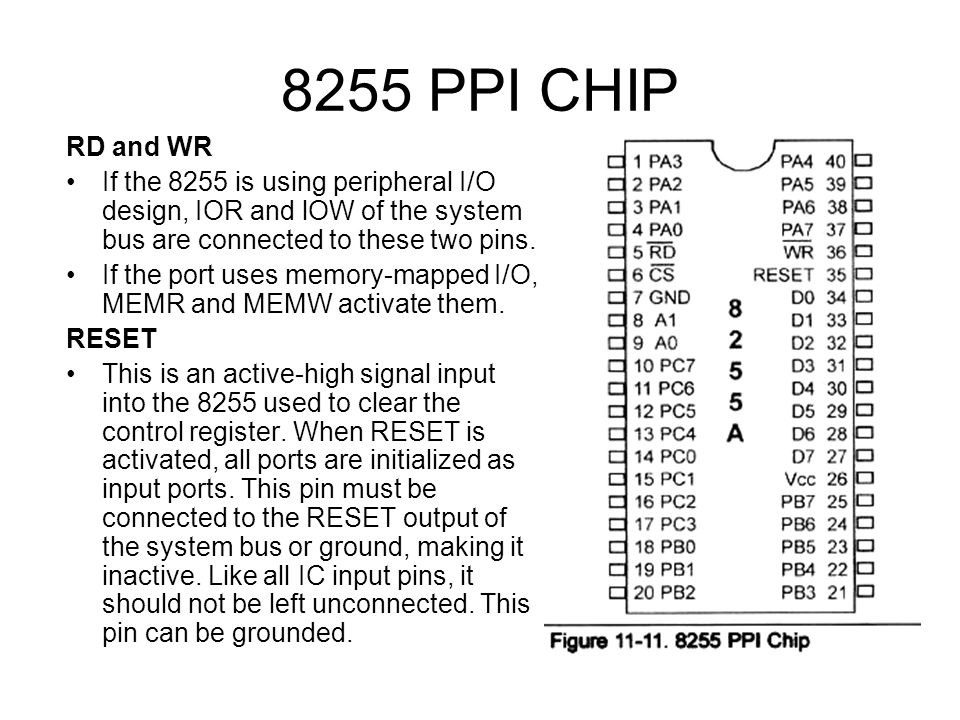 I O And The 8255 Isa Bus Interfacing Ppt Video Online