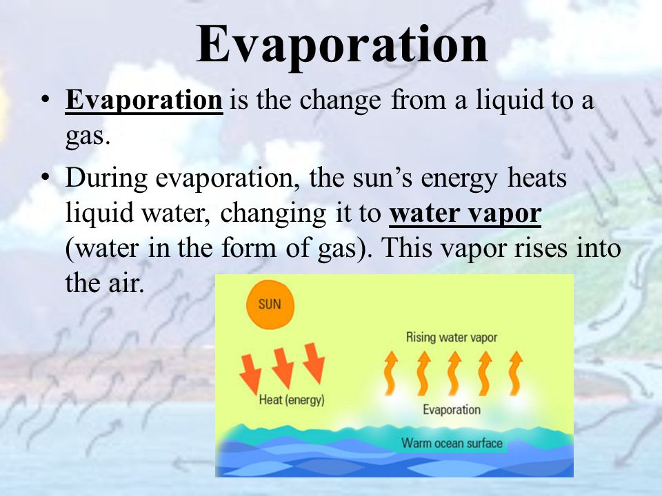 Evaporation Evaporation is the change from a liquid to a gas.