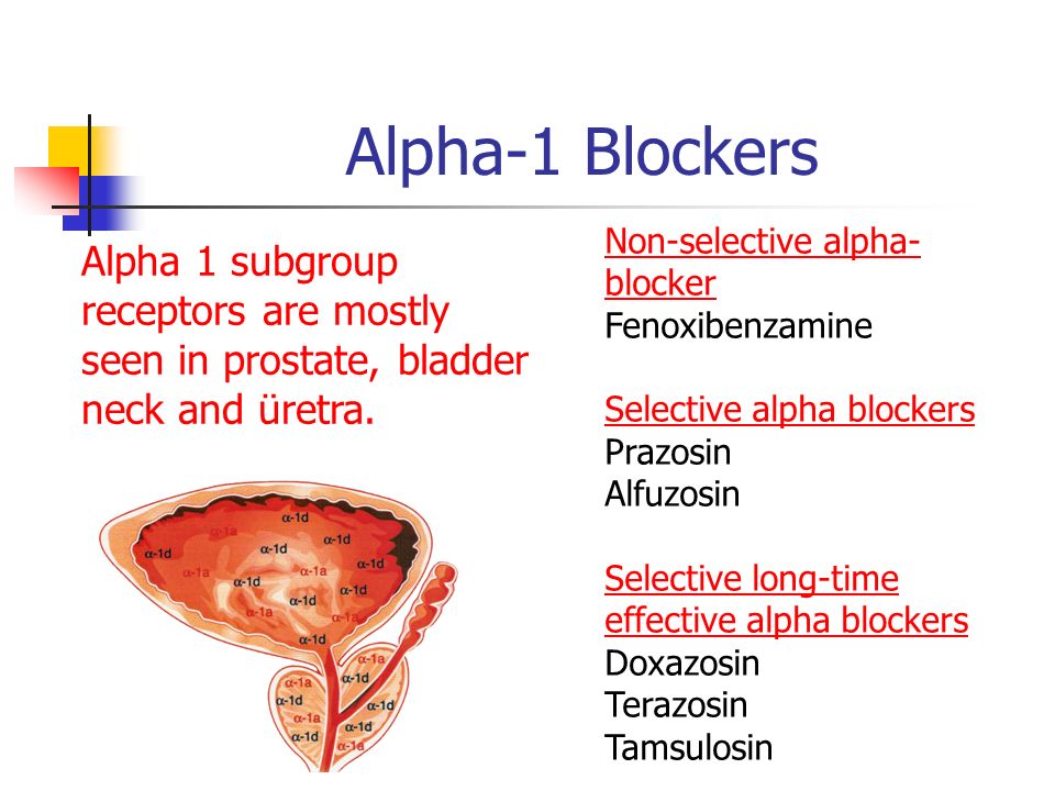 alpha blockers for prostate)