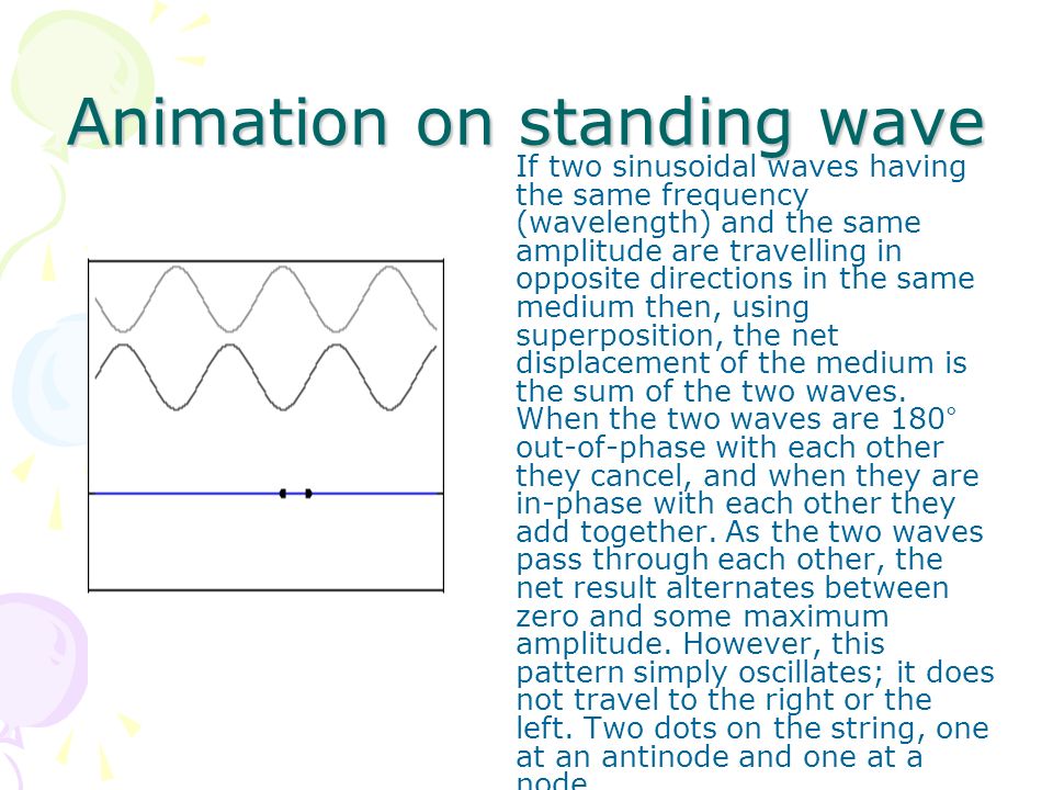 What is a Wave? Wave is a disturbance or variation that transfers energy  progressively from point to point in a medium. - ppt video online download