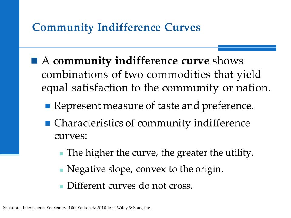 community indifference curve