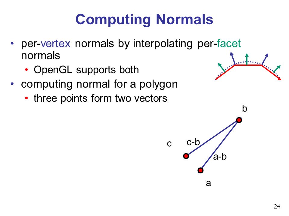 Computing Normals per-vertex normals by interpolating per-facet normals. OpenGL supports both. computing normal for a polygon.