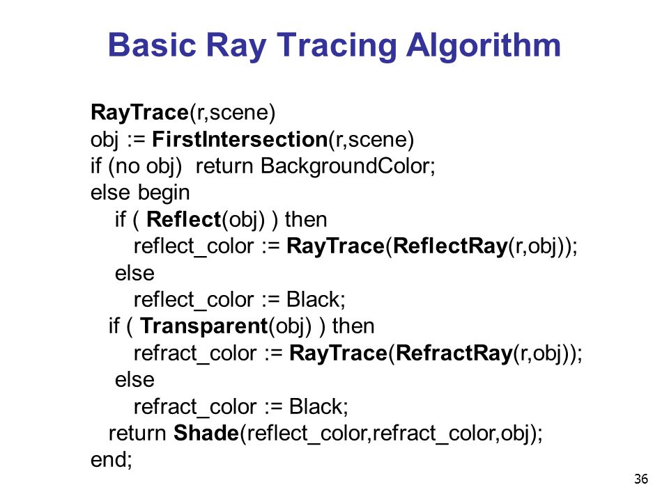 Basic Ray Tracing Algorithm