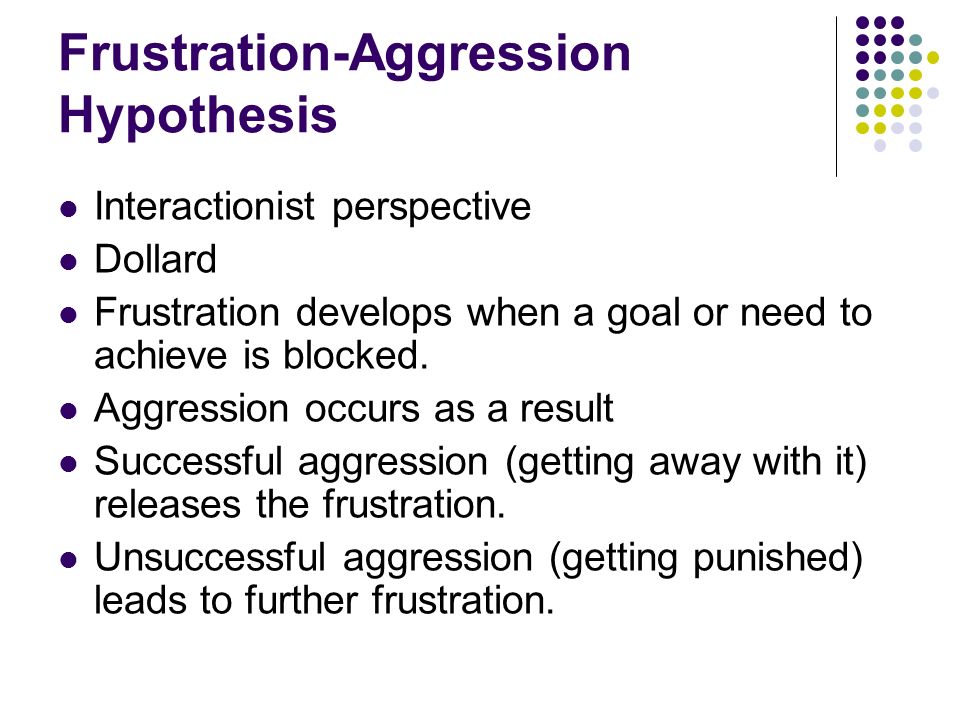 Frustration-Aggression Hypothesis