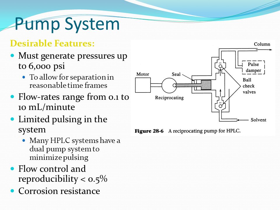 Pump System Desirable Features: