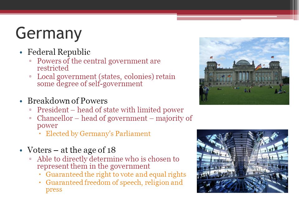 Germany Federal Republic Breakdown of Powers Voters – at the age of 18