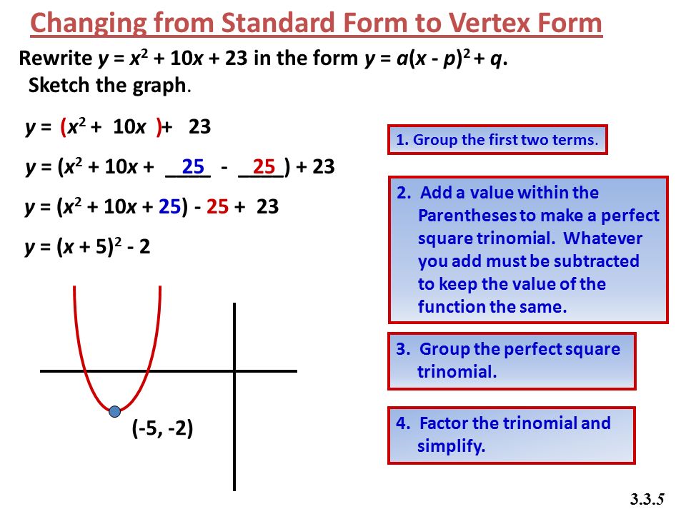 Math 1 Chapter 3 Quadratic Functions Ppt Download