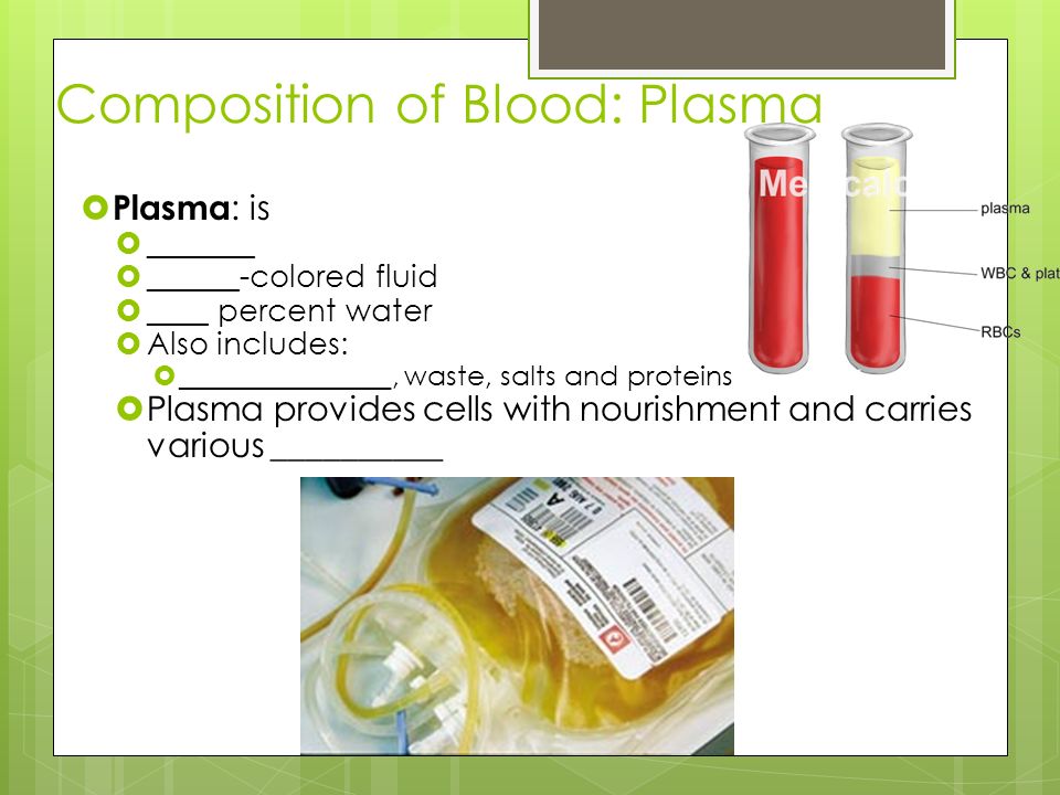 Composition of Blood: Plasma